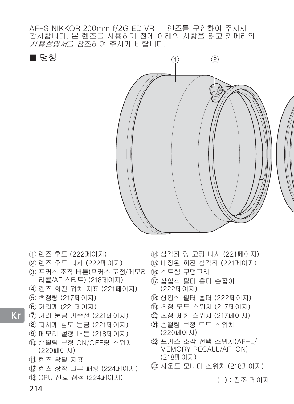 Nikon AF-S VR II 200mm f-2G ED User Manual | Page 214 / 228