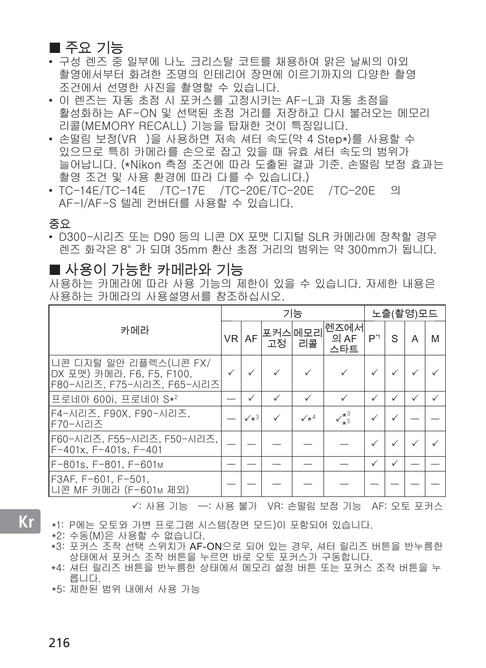 주요 기능, 사용이 가능한 카메라와 기능 | Nikon AF-S VR II 200mm f-2G ED User Manual | Page 216 / 228