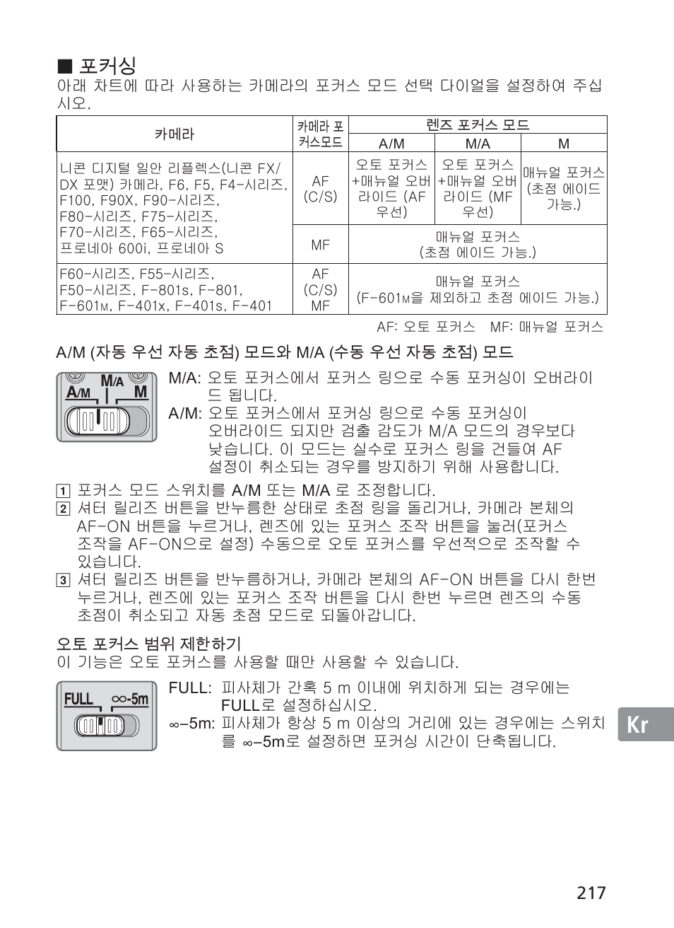 Nikon AF-S VR II 200mm f-2G ED User Manual | Page 217 / 228