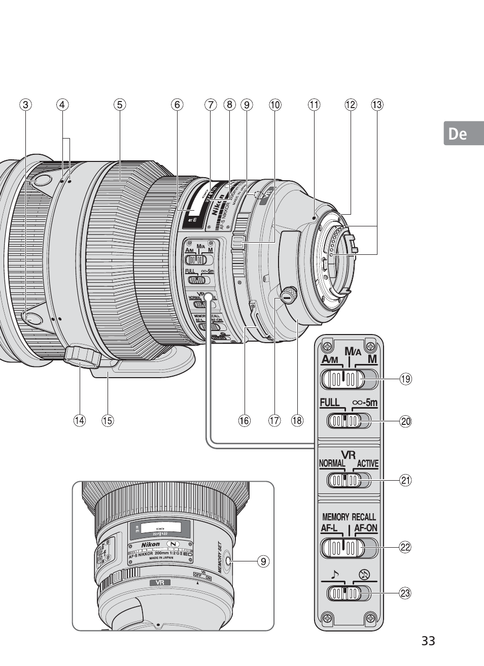 Nikon AF-S VR II 200mm f-2G ED User Manual | Page 33 / 228