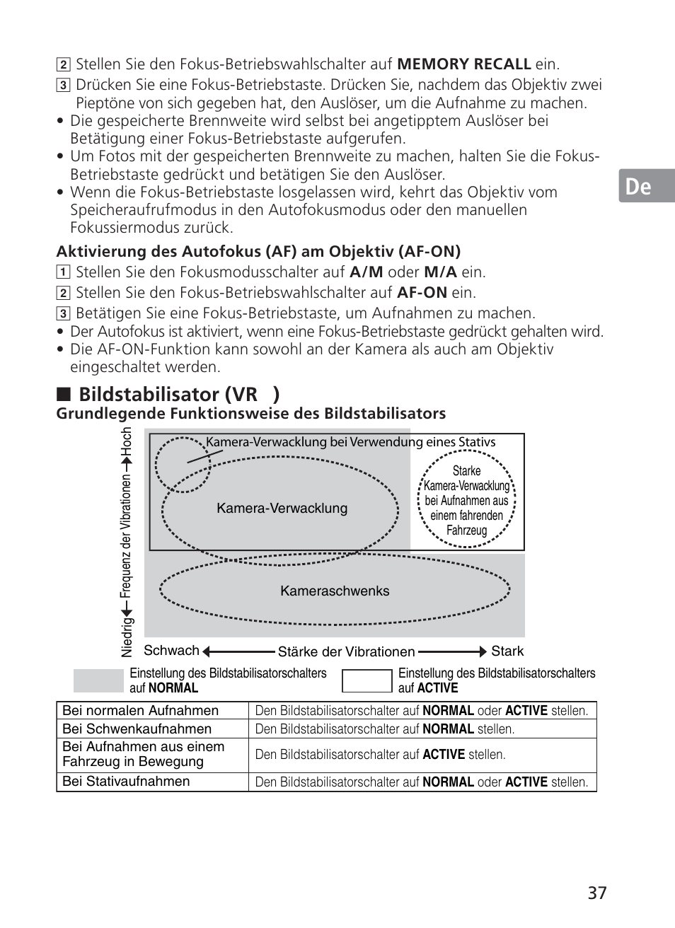 Jp en de fr es se ru nl it ck ch kr, Bildstabilisator (vr | Nikon AF-S VR II 200mm f-2G ED User Manual | Page 37 / 228