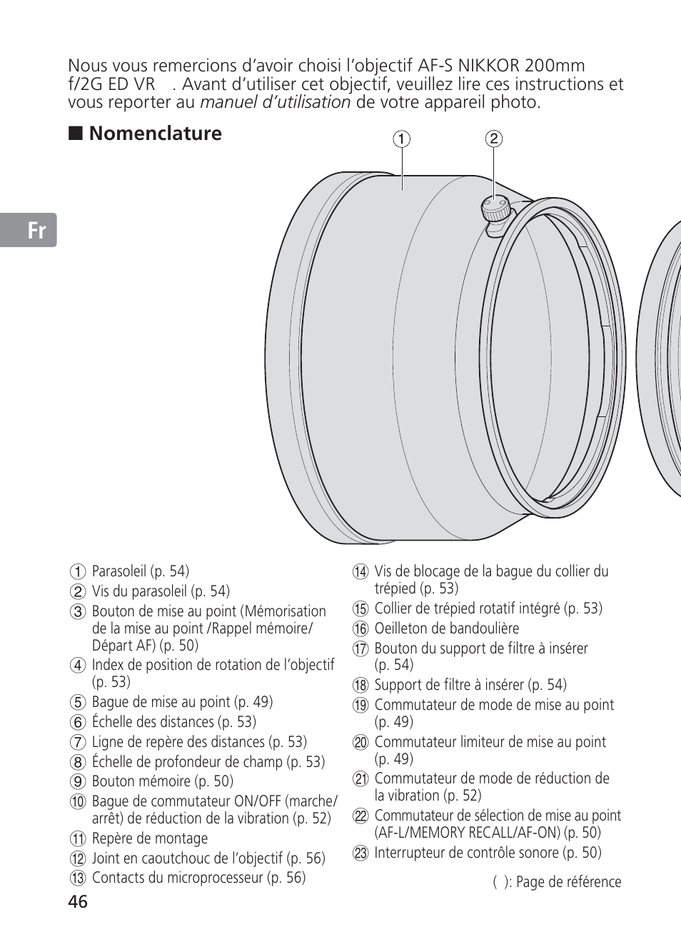 Jp en de fr es se ru nl it ck ch kr, Nomenclature | Nikon AF-S VR II 200mm f-2G ED User Manual | Page 46 / 228