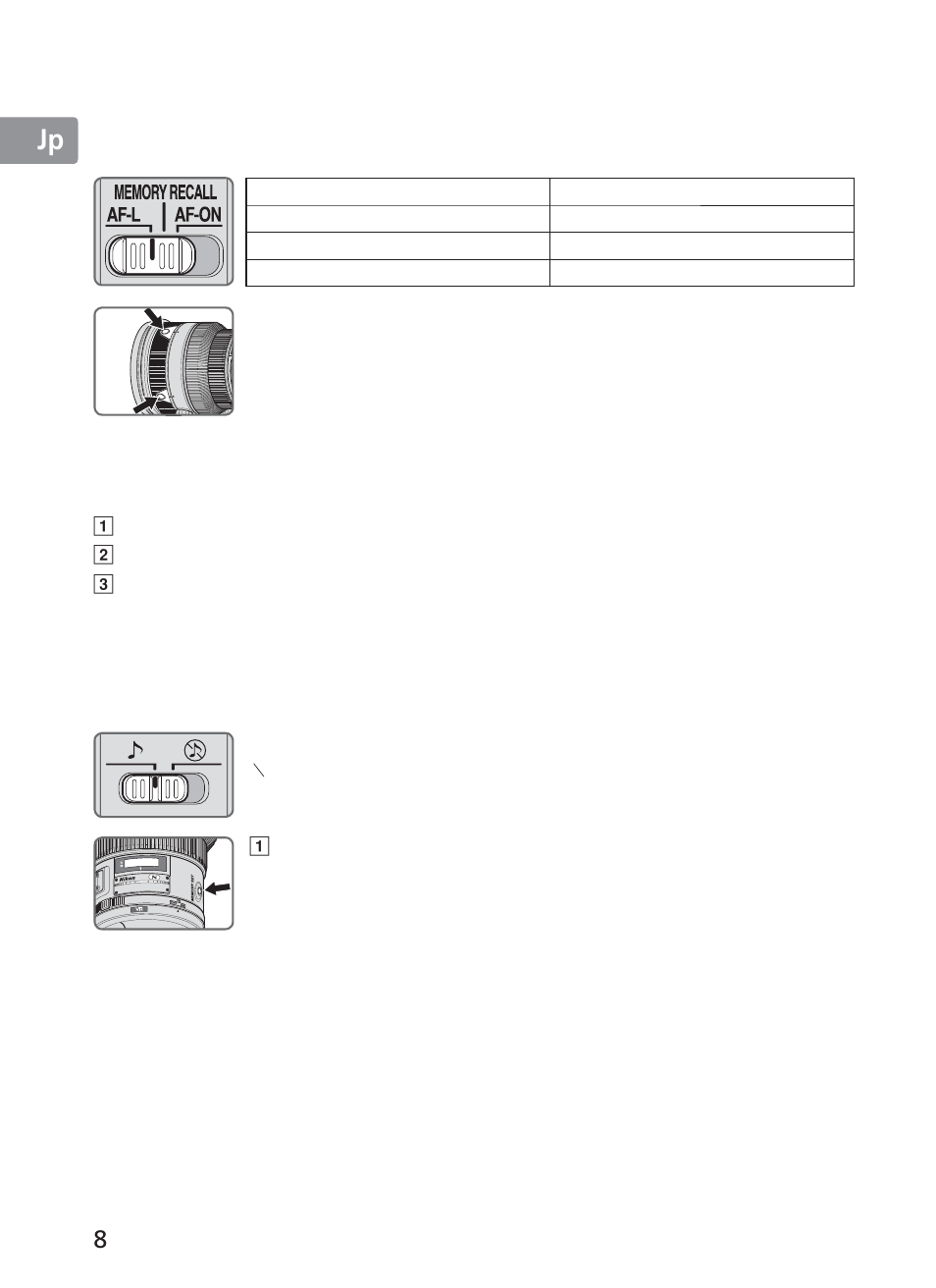 Jp en de fr es se ru nl it ck ch kr, フォーカス作動設定スイッチとフォーカス作動ボタンの使い方 （対応カメラは、p.6 参照 | Nikon AF-S VR II 200mm f-2G ED User Manual | Page 8 / 228