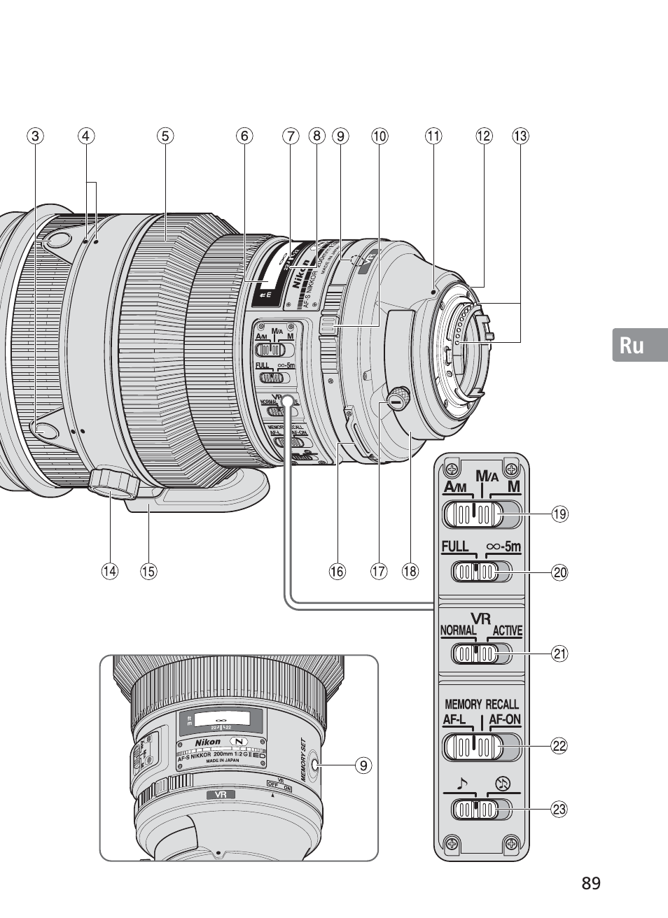 Nikon AF-S VR II 200mm f-2G ED User Manual | Page 89 / 228