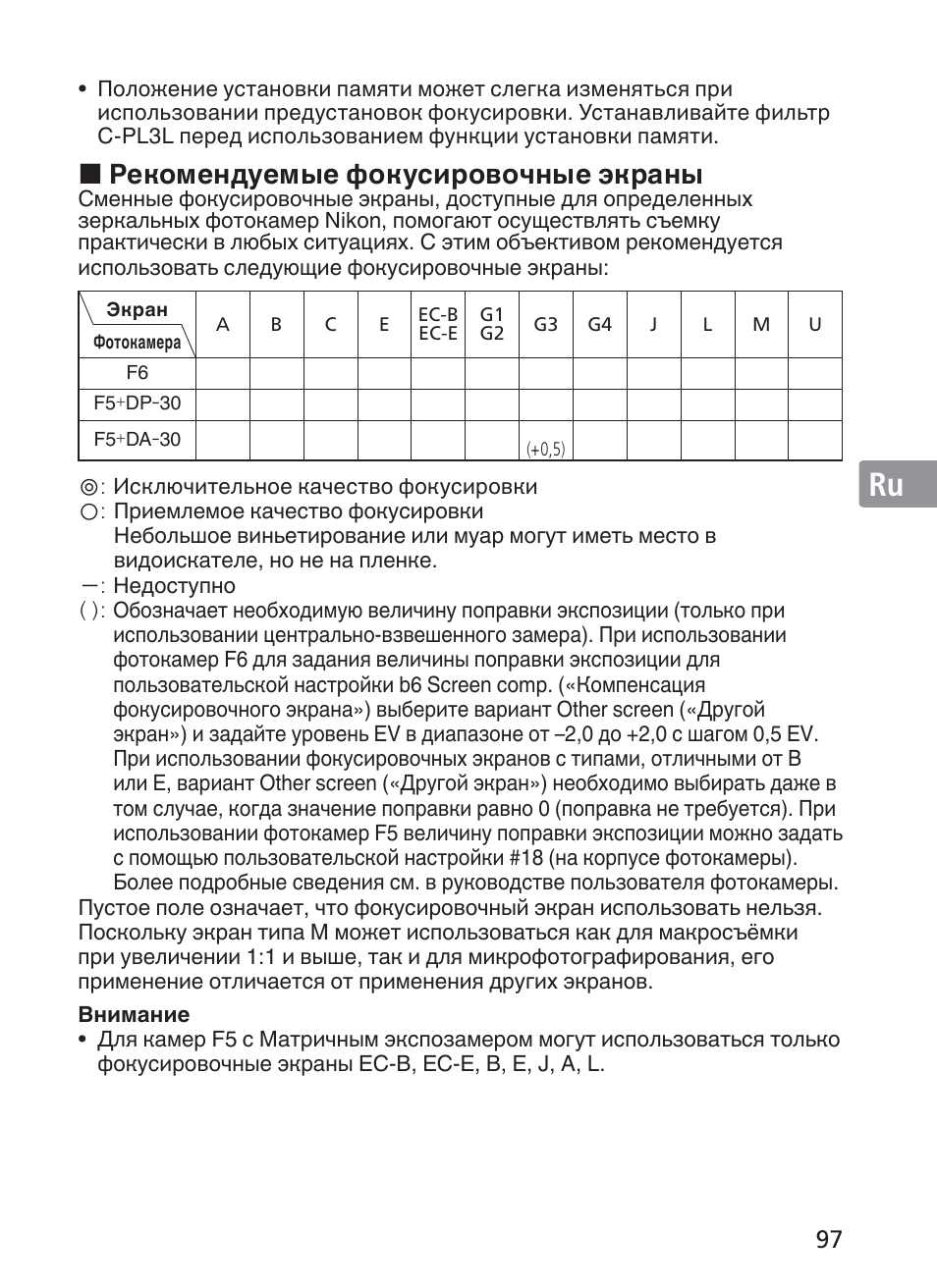 Jp ua de fr es se ru nl it ck ch kr, Рекомендуемые фокусировочные экраны | Nikon AF-S VR II 200mm f-2G ED User Manual | Page 97 / 228