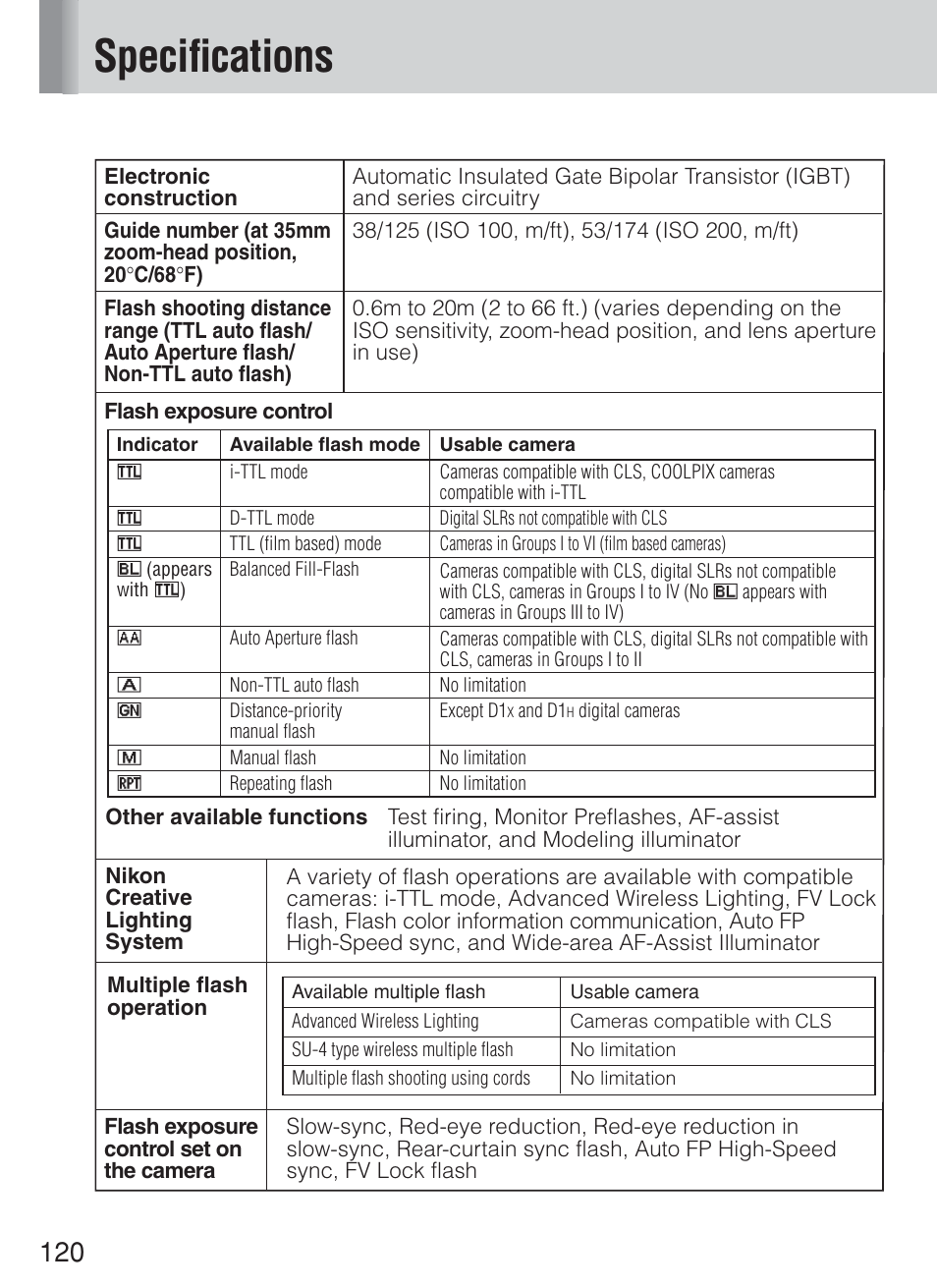 Specifications | Nikon Speedlite SB-800 User Manual | Page 126 / 132