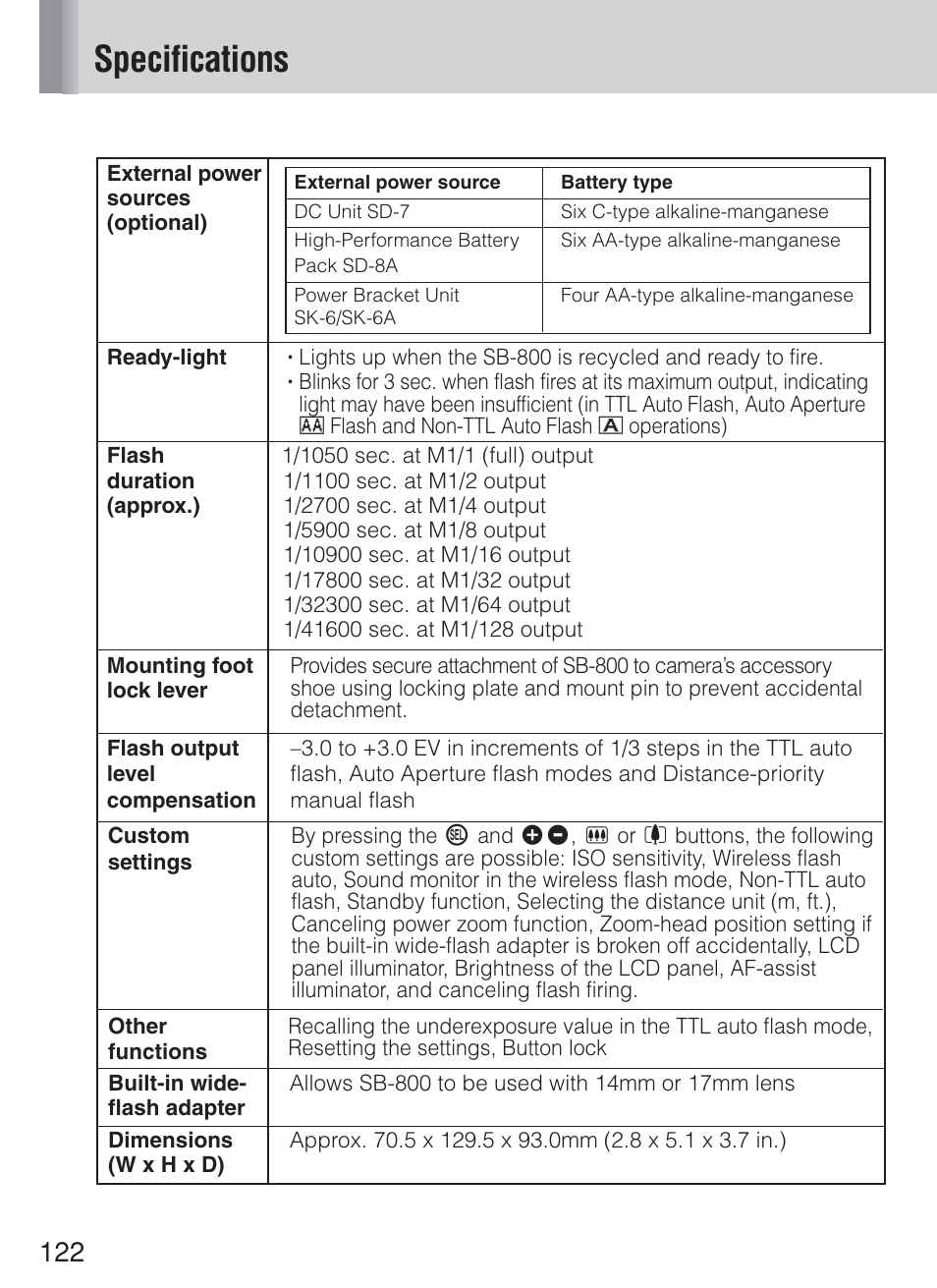 Specifications | Nikon Speedlite SB-800 User Manual | Page 128 / 132