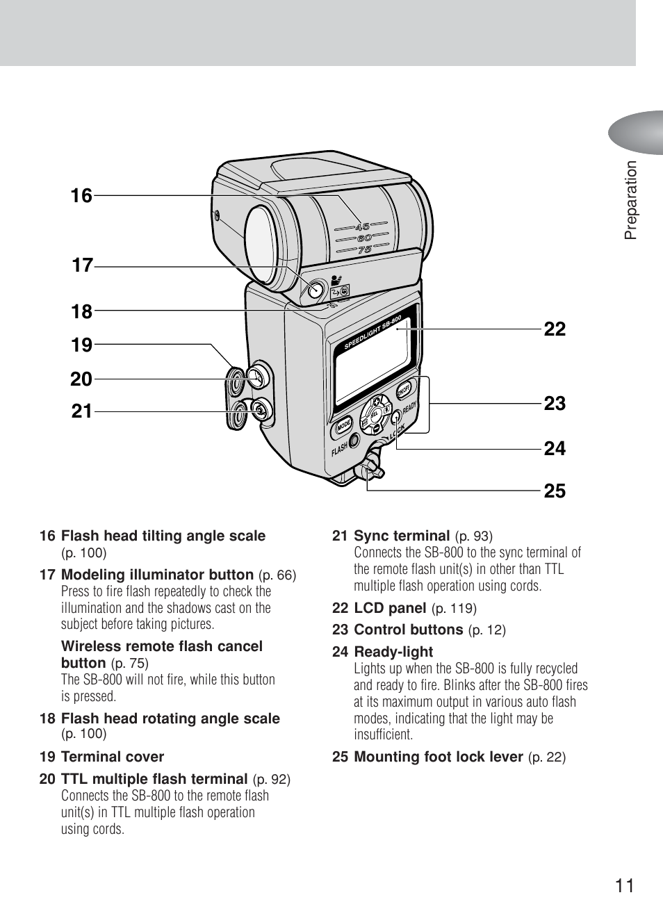 Nikon Speedlite SB-800 User Manual | Page 17 / 132