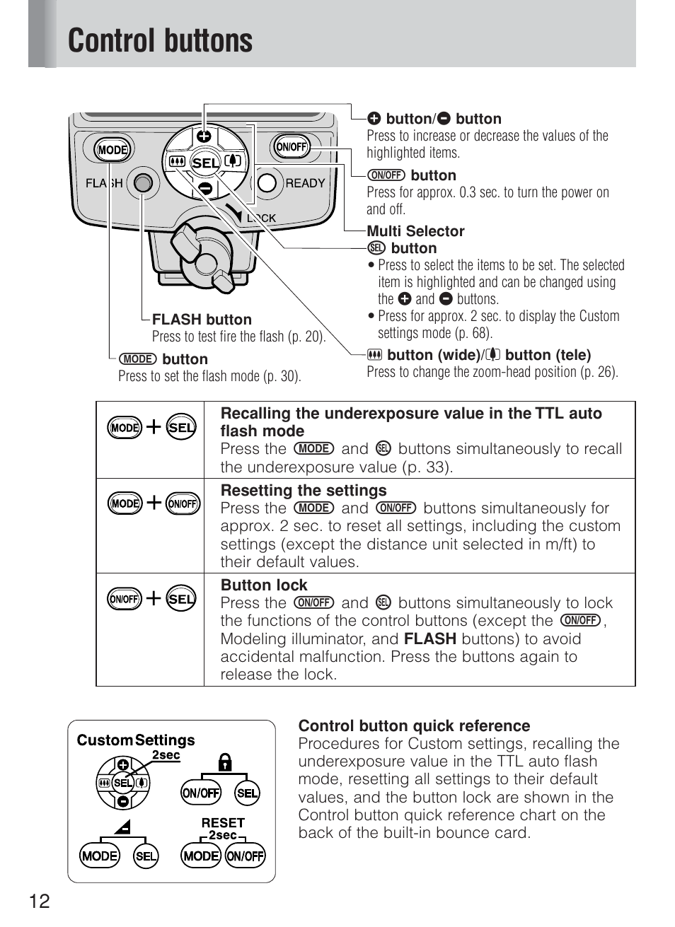 Control buttons | Nikon Speedlite SB-800 User Manual | Page 18 / 132