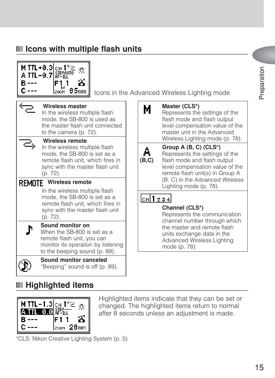 15 ■ ■ ■ highlighted items, Icons with multiple flash units | Nikon Speedlite SB-800 User Manual | Page 21 / 132