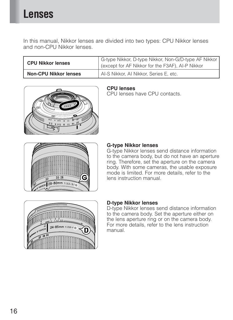 Lenses | Nikon Speedlite SB-800 User Manual | Page 22 / 132