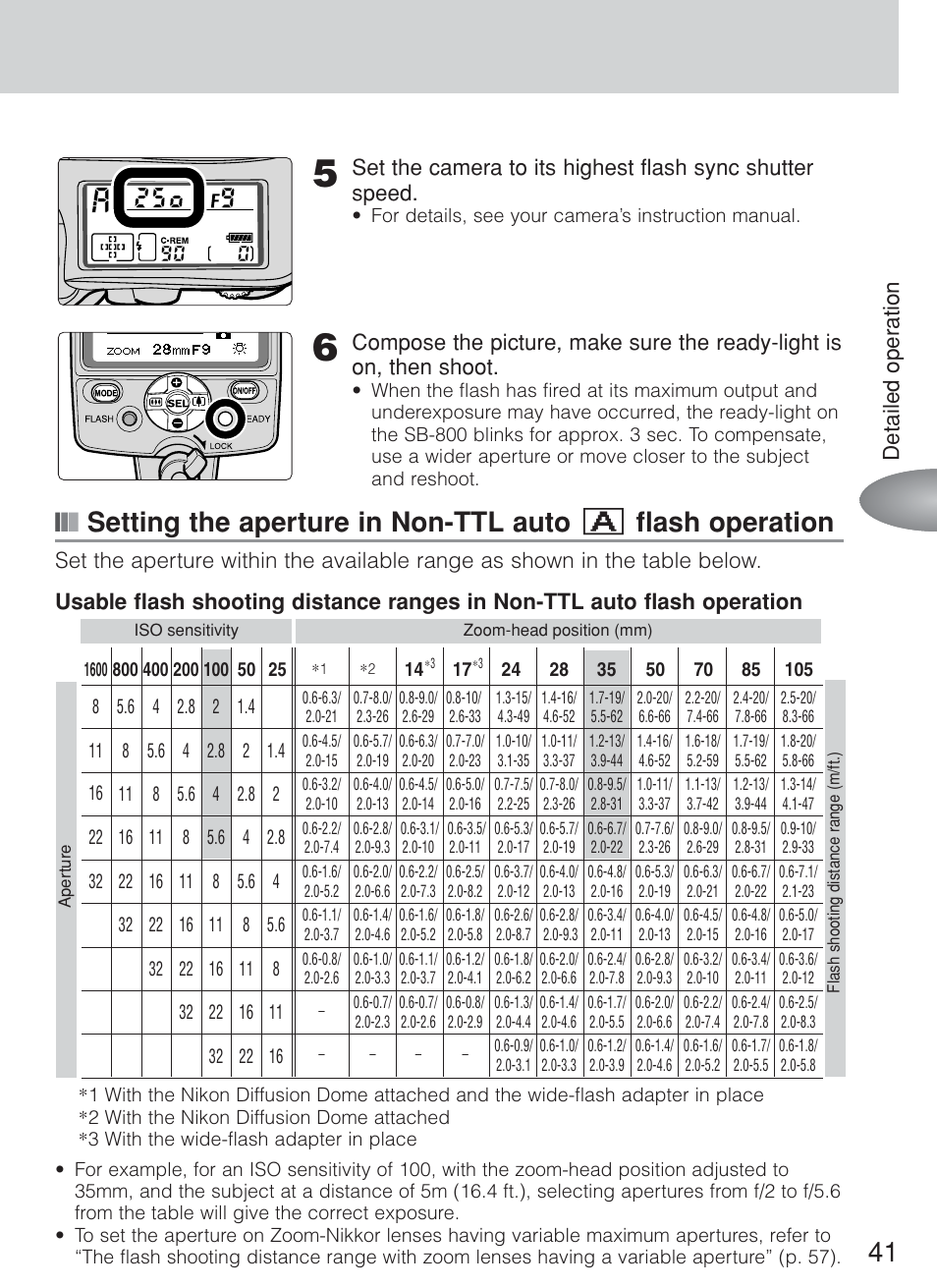 Detailed oper ation | Nikon Speedlite SB-800 User Manual | Page 47 / 132