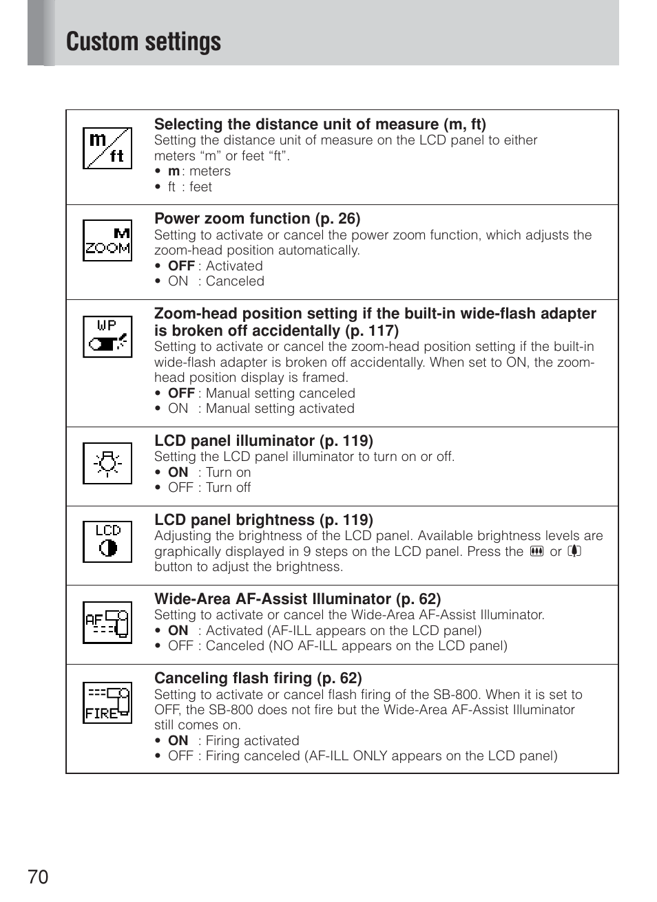 Custom settings | Nikon Speedlite SB-800 User Manual | Page 76 / 132