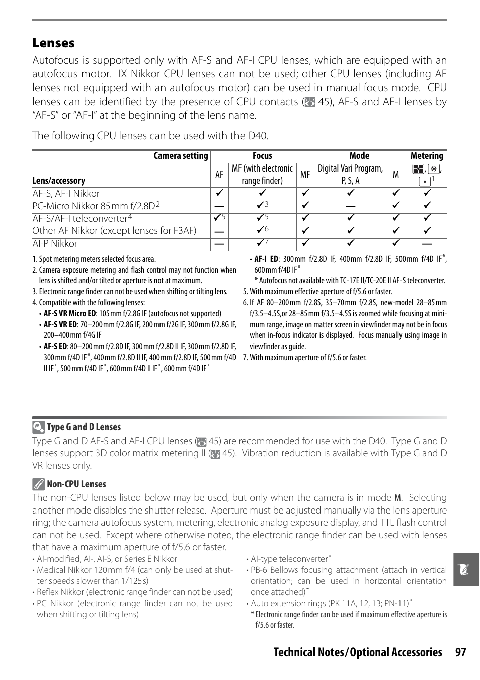 Lenses | Nikon D40 User Manual | Page 109 / 139