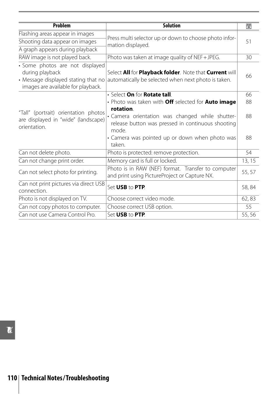 Nikon D40 User Manual | Page 122 / 139