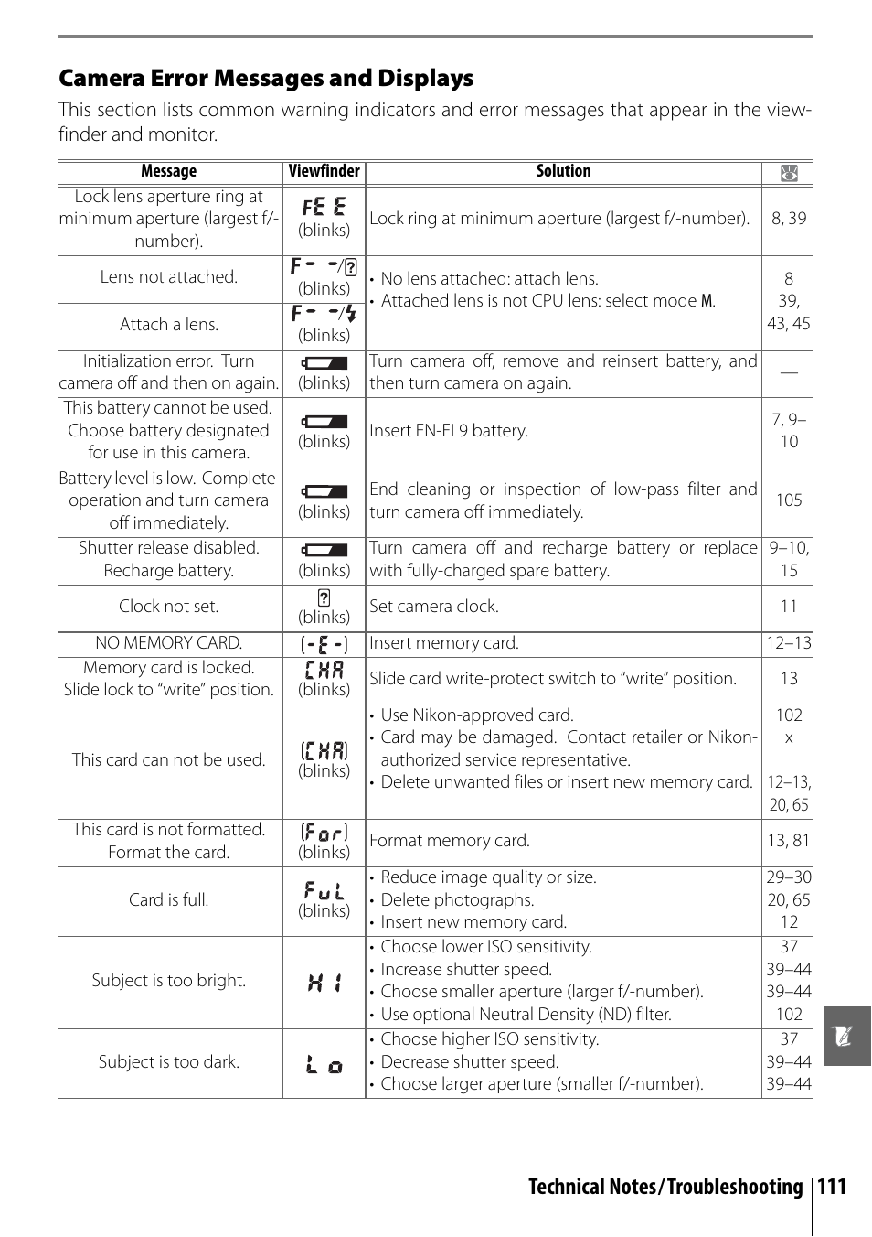 Camera error messages and displays | Nikon D40 User Manual | Page 123 / 139