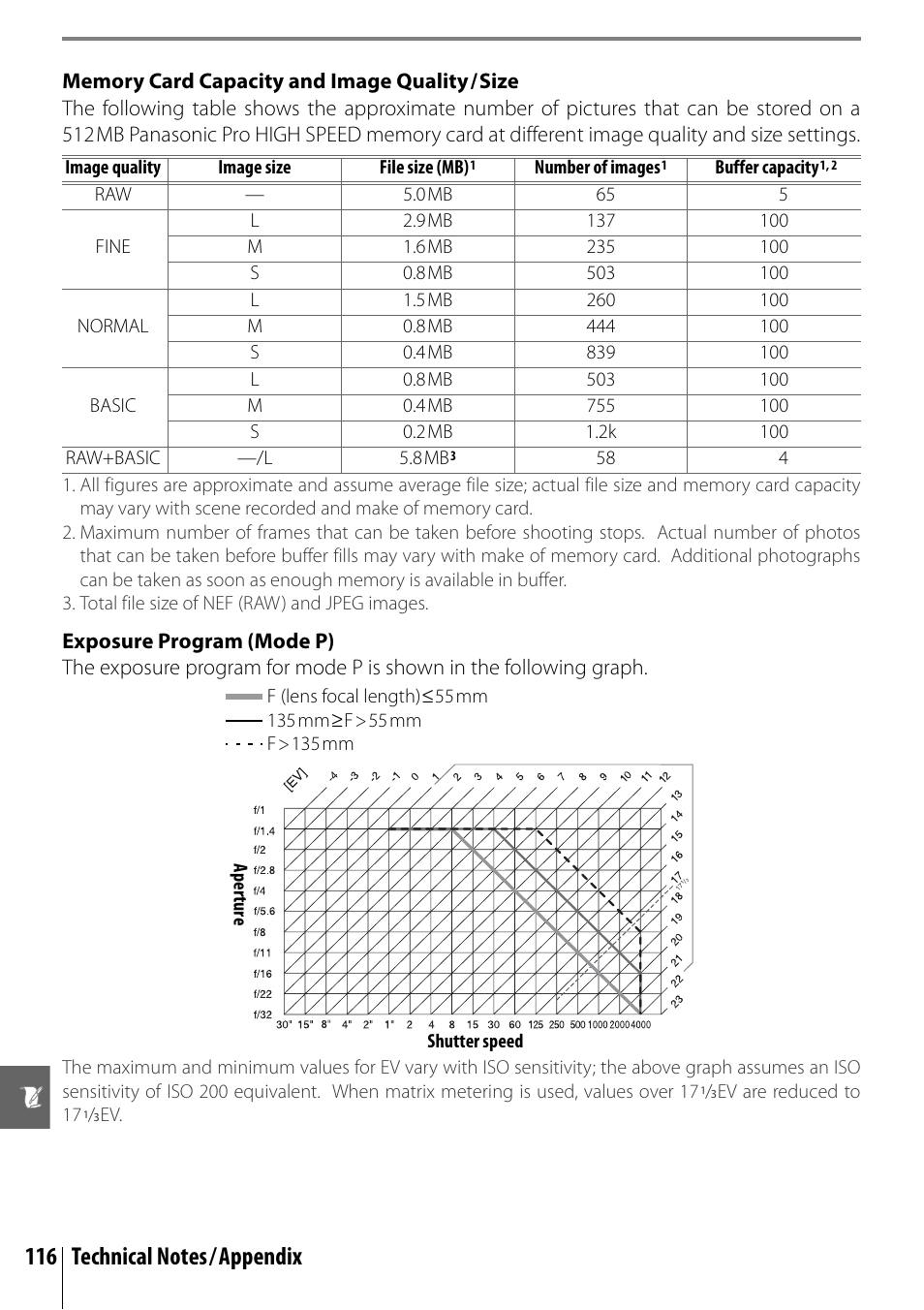 Nikon D40 User Manual | Page 128 / 139