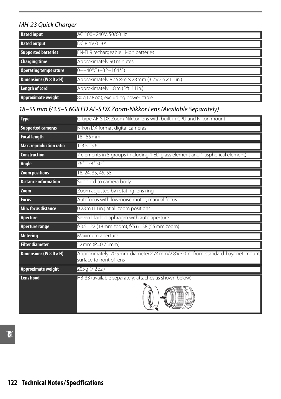 Nikon D40 User Manual | Page 134 / 139