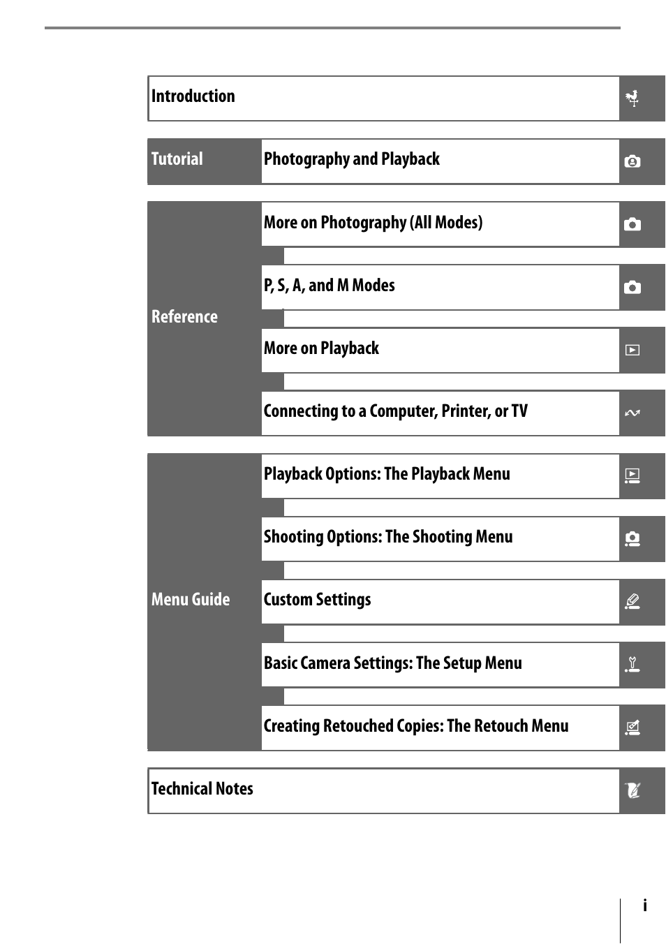 Nikon D40 User Manual | Page 3 / 139