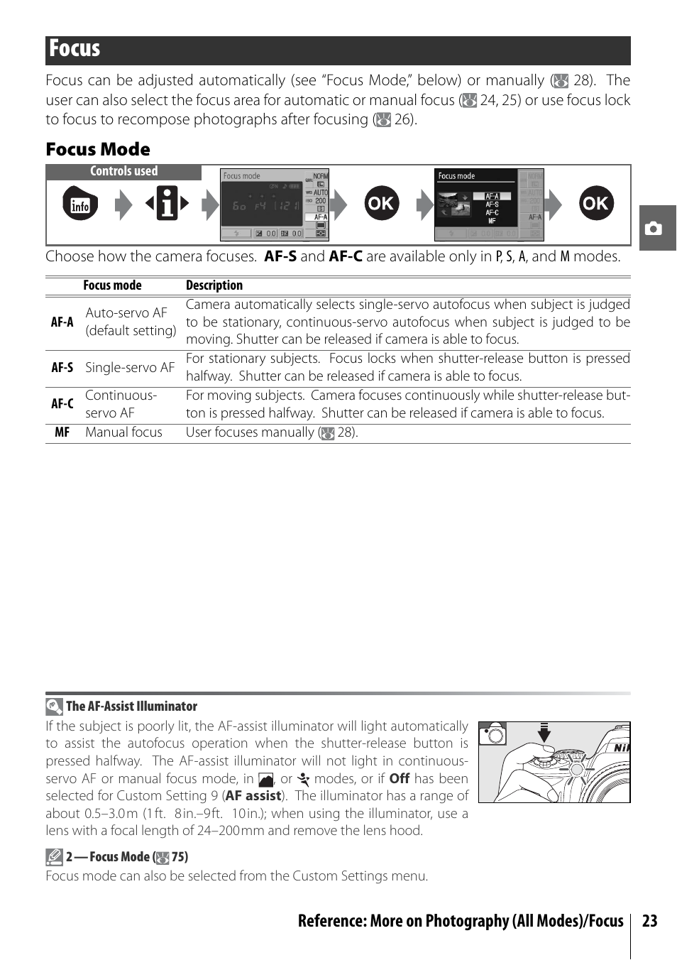 Focus, Focus mode | Nikon D40 User Manual | Page 35 / 139