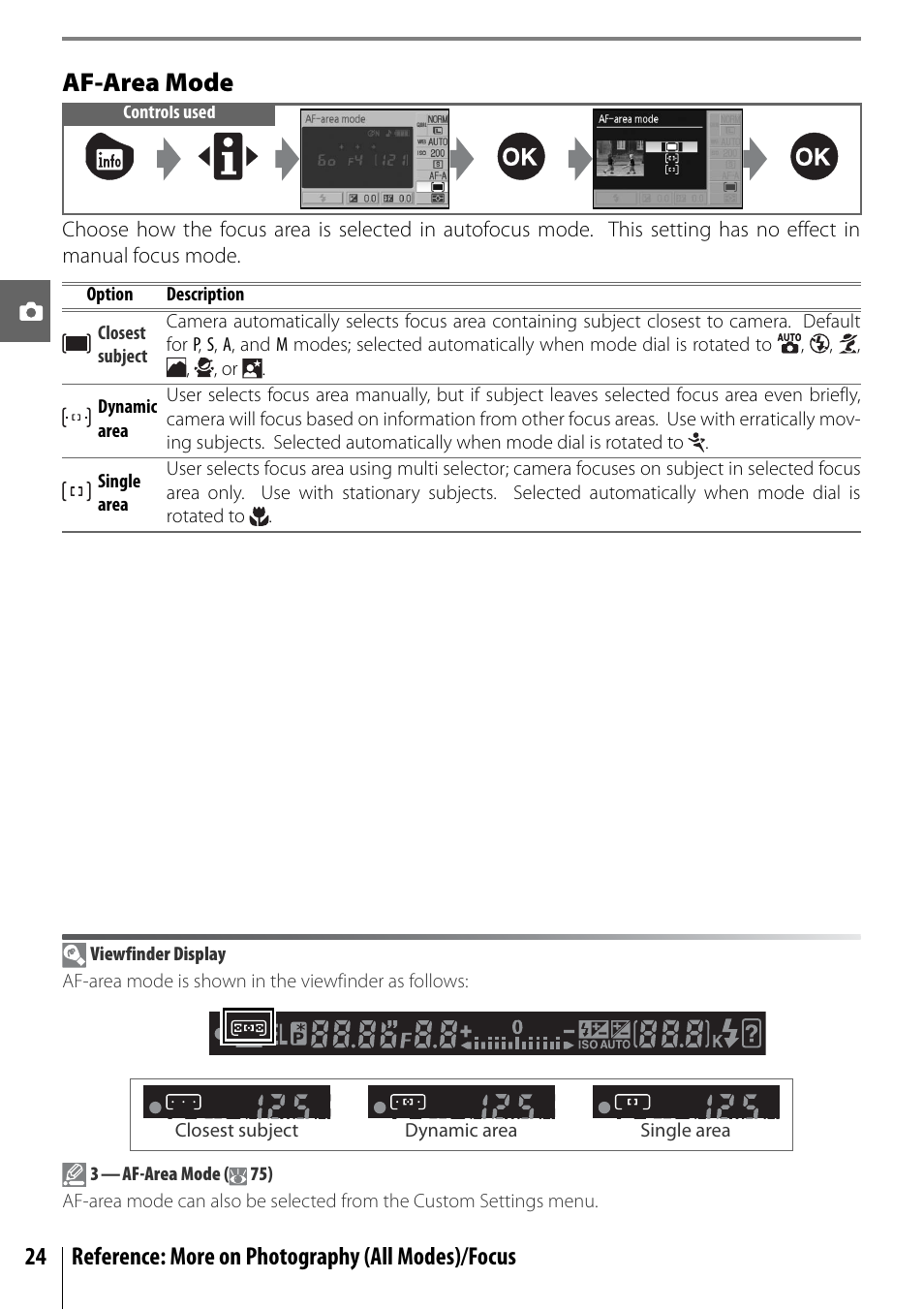 Af-area mode | Nikon D40 User Manual | Page 36 / 139