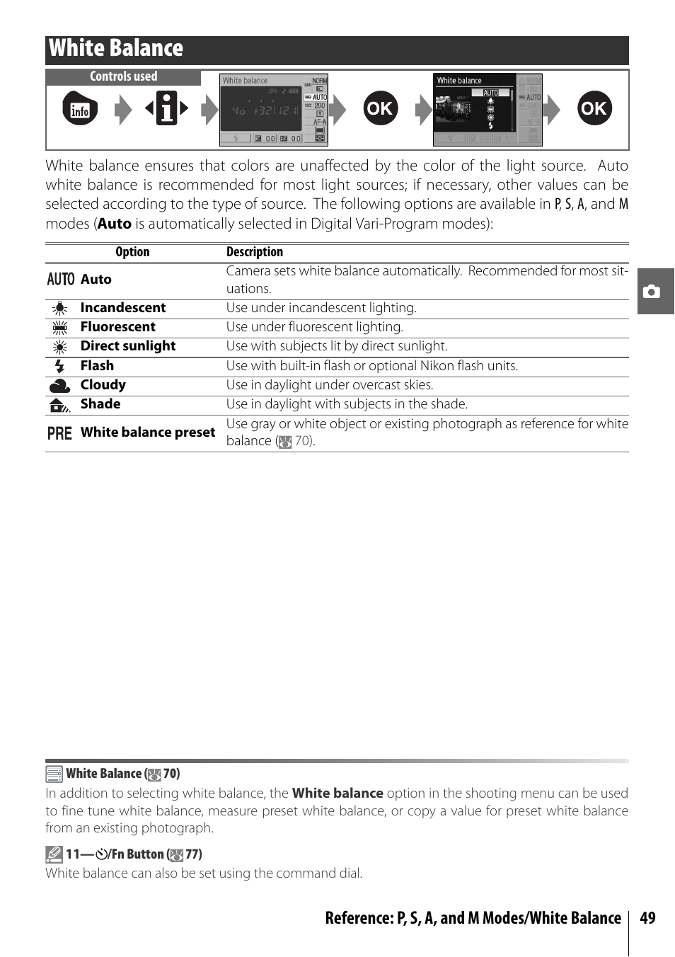 White balance, Reference: p, s, a, and m modes/white balance 49 | Nikon D40 User Manual | Page 61 / 139
