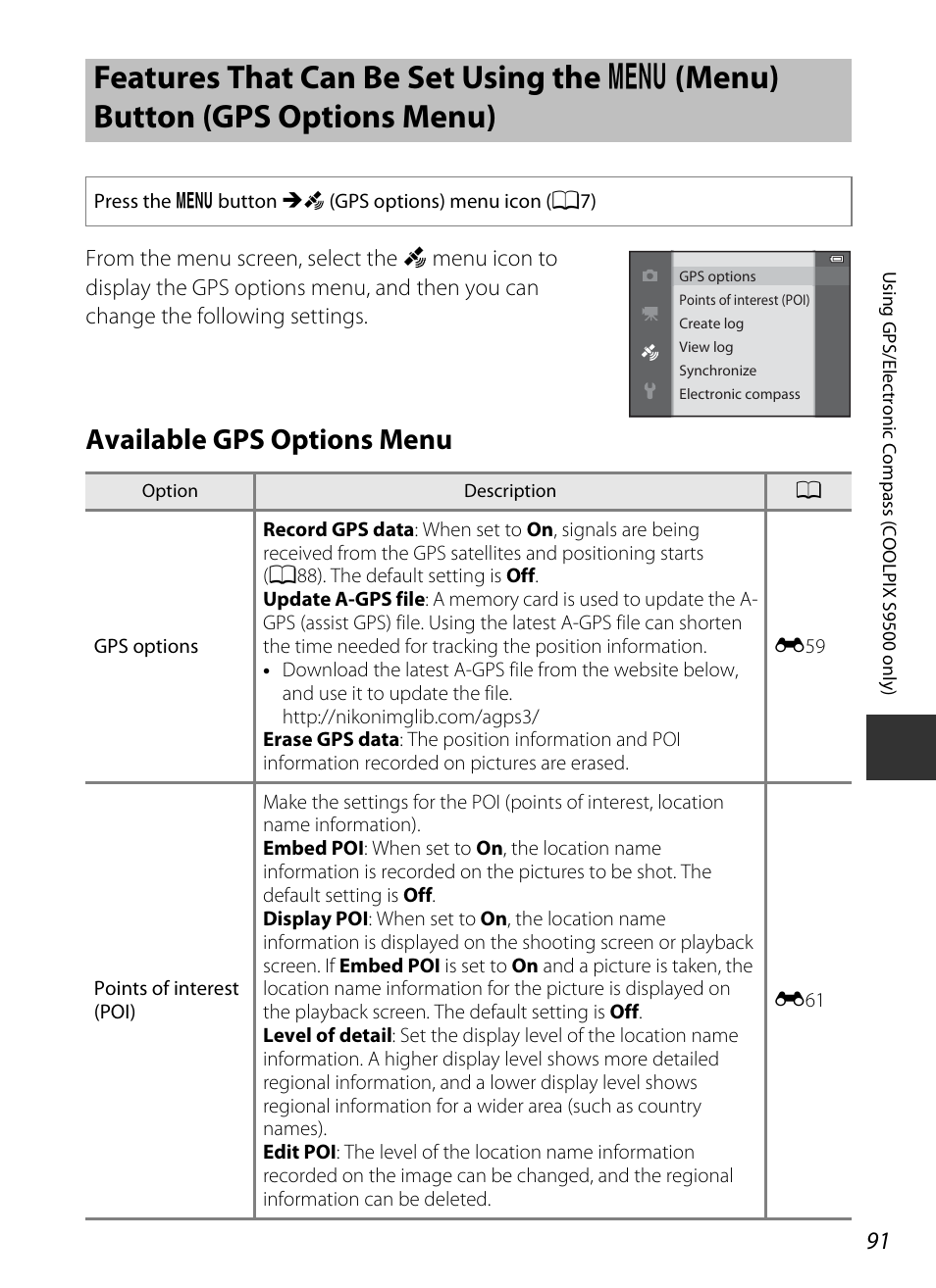 Available gps options menu, A91) to, Features that can be set using the | D (menu) button (gps options menu), A91) it, A91) | Nikon S9400 - S9500 User Manual | Page 113 / 252