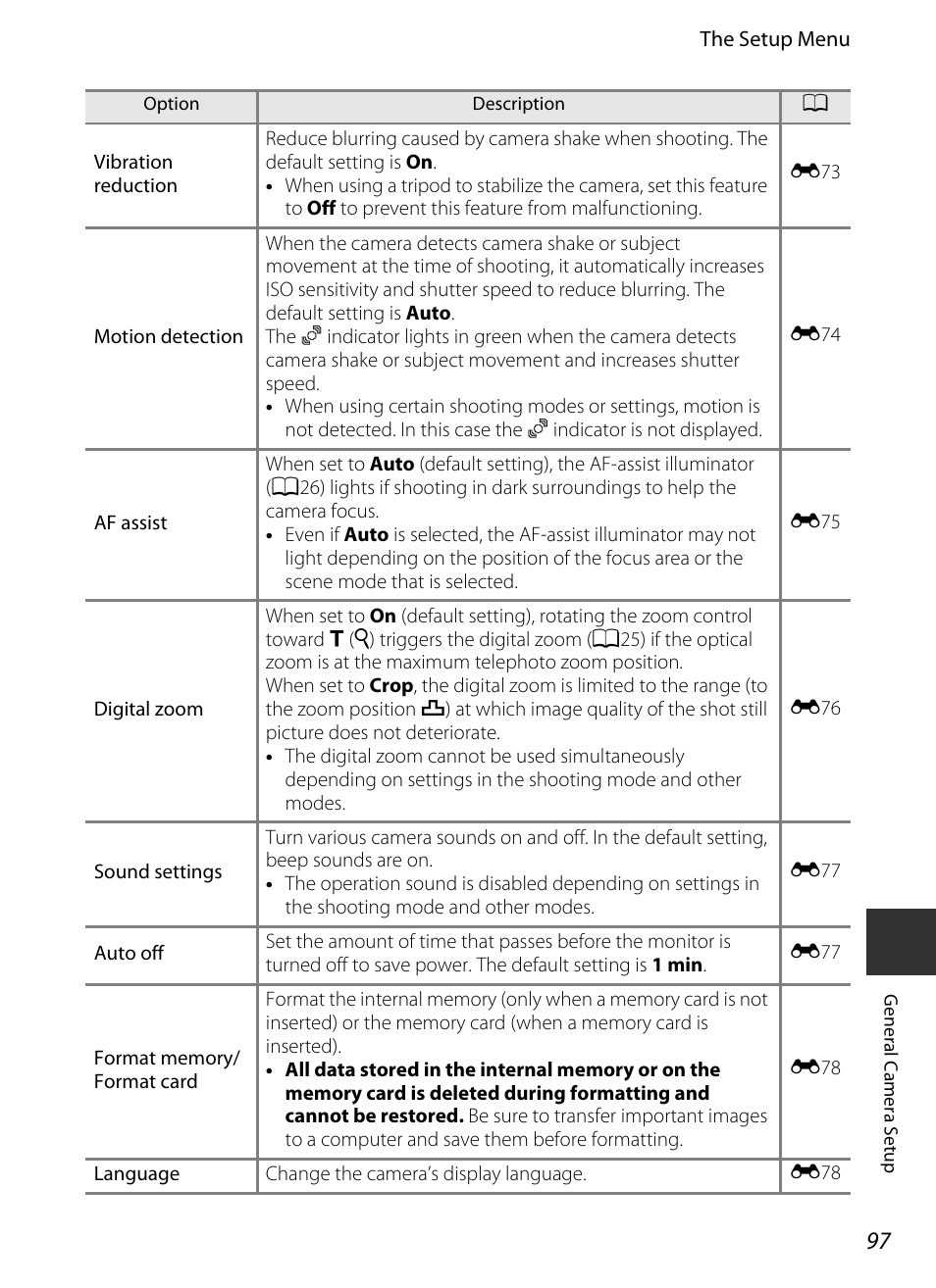 A97) may | Nikon S9400 - S9500 User Manual | Page 119 / 252