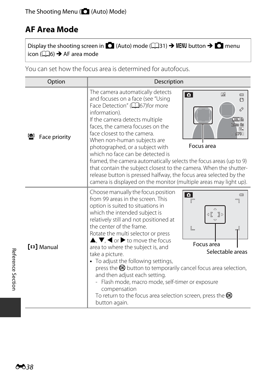 Af area mode, E 38 | Nikon S9400 - S9500 User Manual | Page 158 / 252