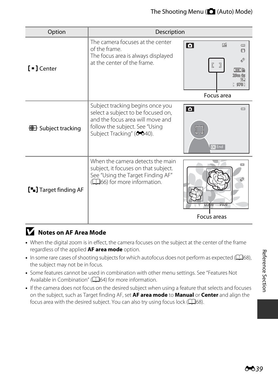 E 39 | Nikon S9400 - S9500 User Manual | Page 159 / 252