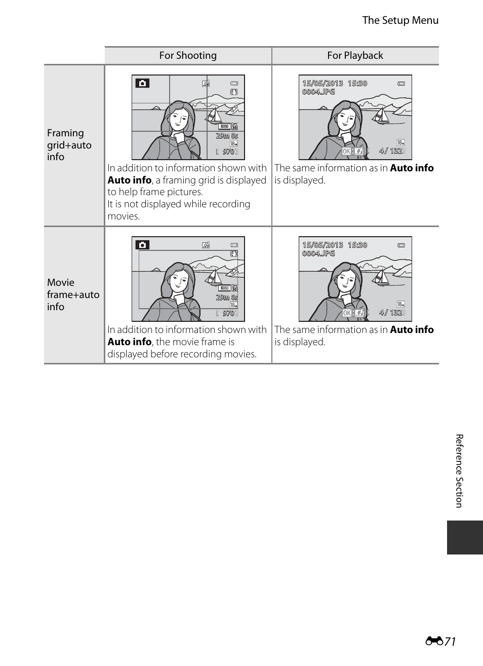 E 71, The setup menu | Nikon S9400 - S9500 User Manual | Page 191 / 252