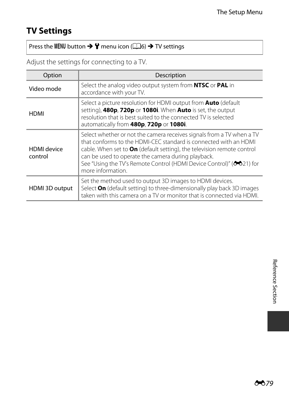 Tv settings, E 79 | Nikon S9400 - S9500 User Manual | Page 199 / 252