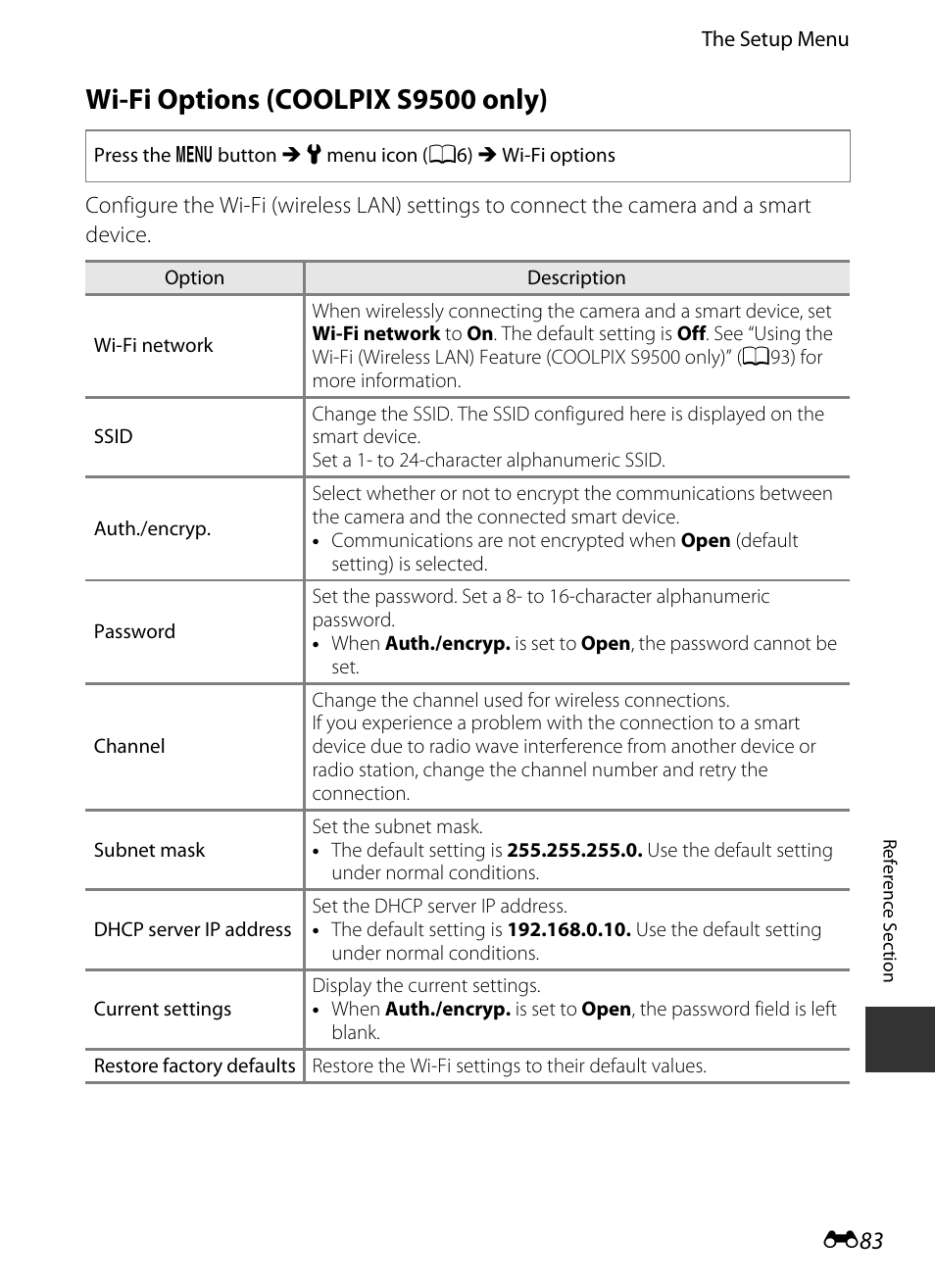 Wi-fi options (coolpix s9500 only), E 83 | Nikon S9400 - S9500 User Manual | Page 203 / 252