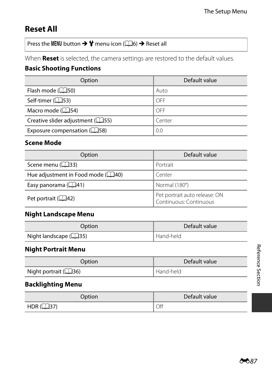 Reset all, E 87 | Nikon S9400 - S9500 User Manual | Page 207 / 252