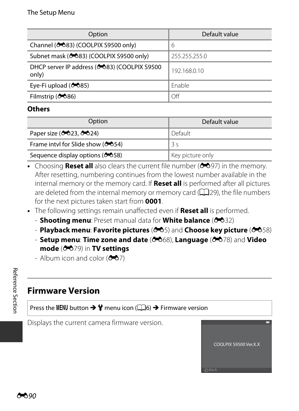 Firmware version, E 90 | Nikon S9400 - S9500 User Manual | Page 210 / 252