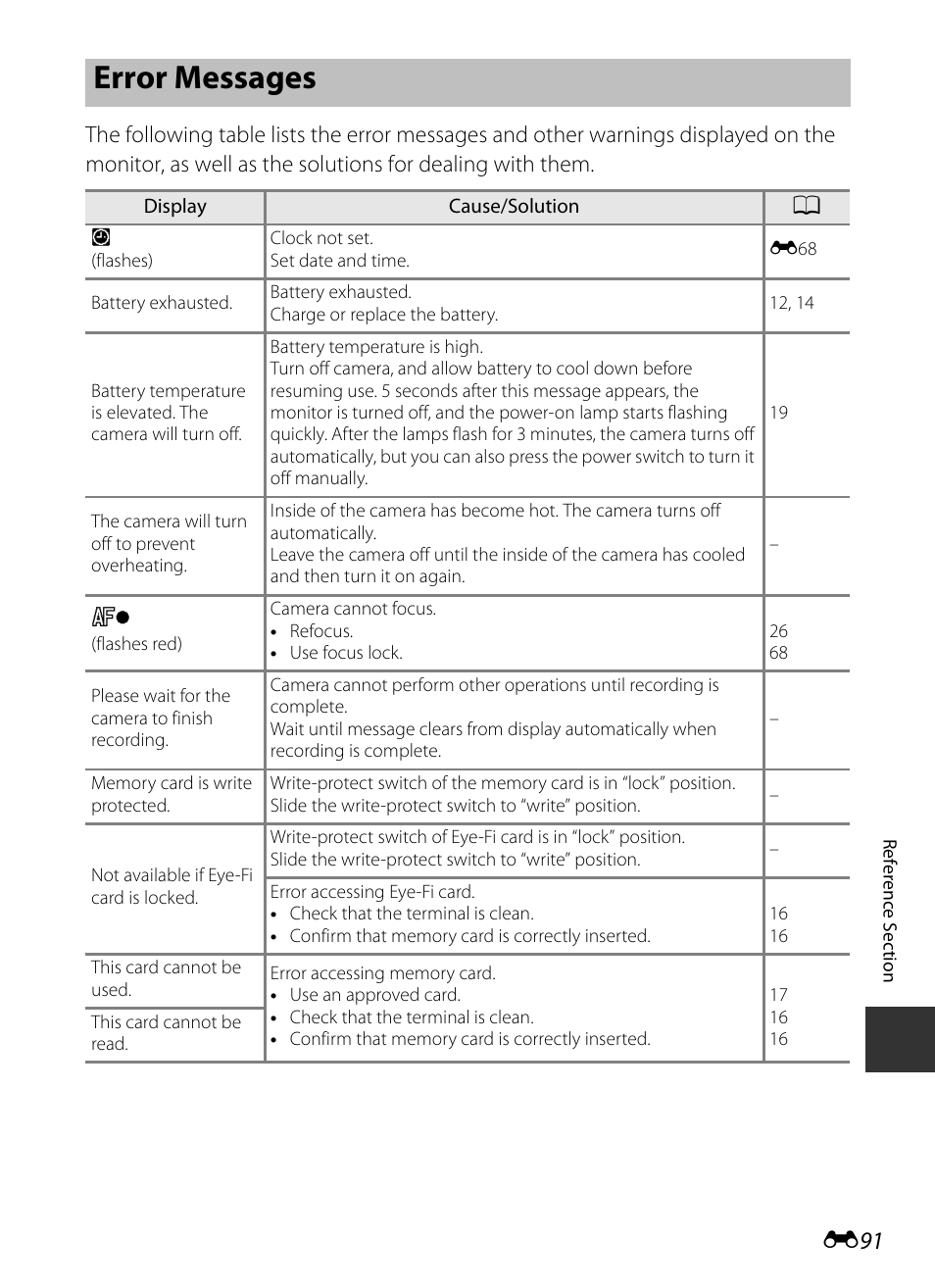 Error messages, Additional information, E 91 | Nikon S9400 - S9500 User Manual | Page 211 / 252