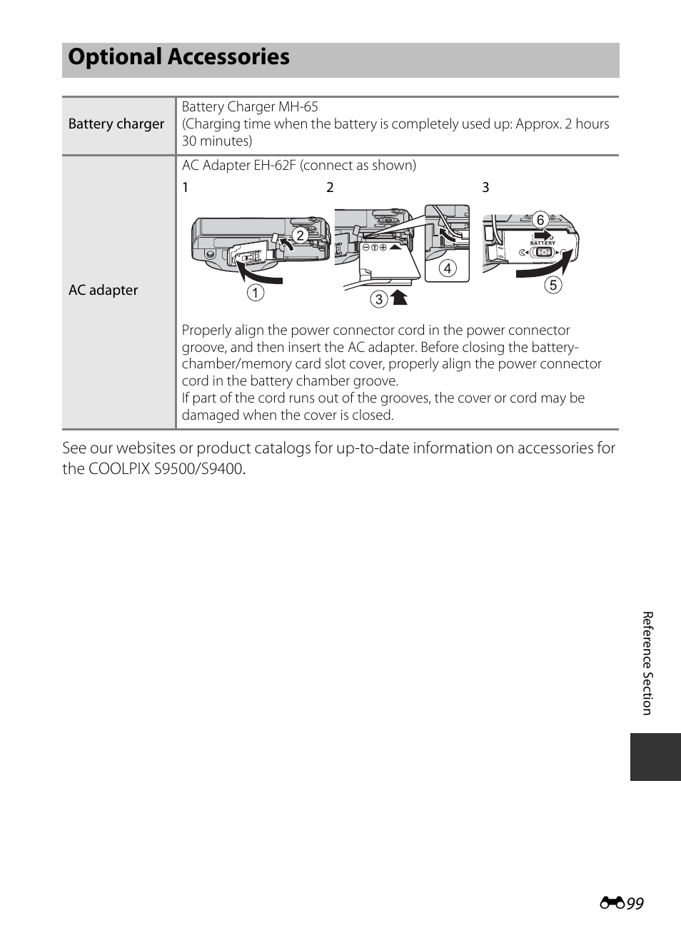 Optional accessories, E99), E99) is | Nikon S9400 - S9500 User Manual | Page 219 / 252