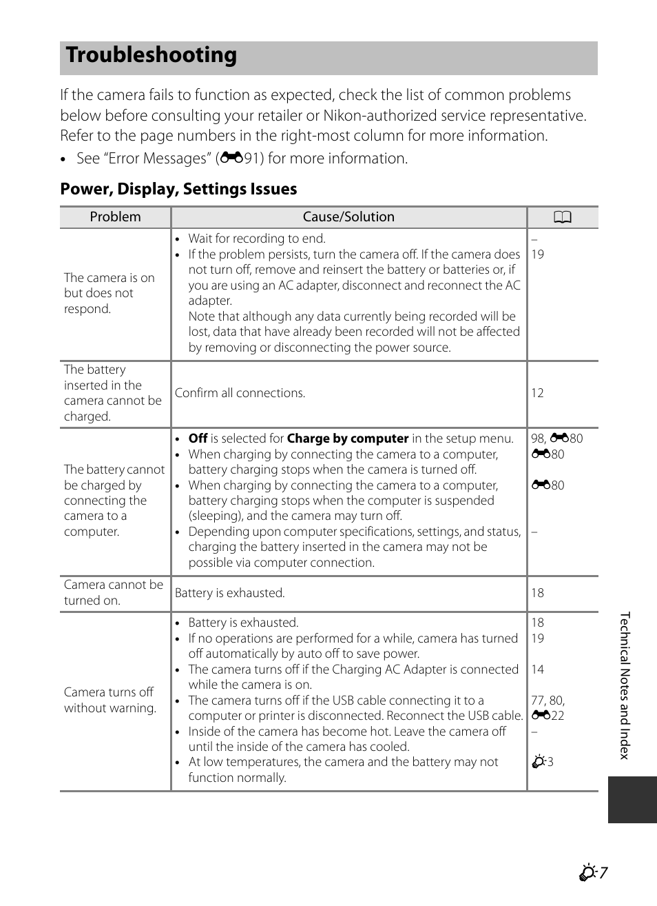Troubleshooting, Power, display, settings issues | Nikon S9400 - S9500 User Manual | Page 227 / 252