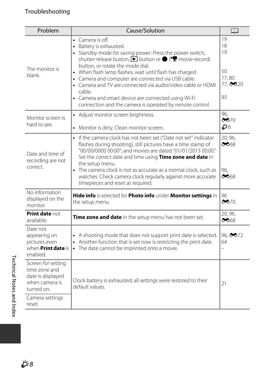 Nikon S9400 - S9500 User Manual | Page 228 / 252