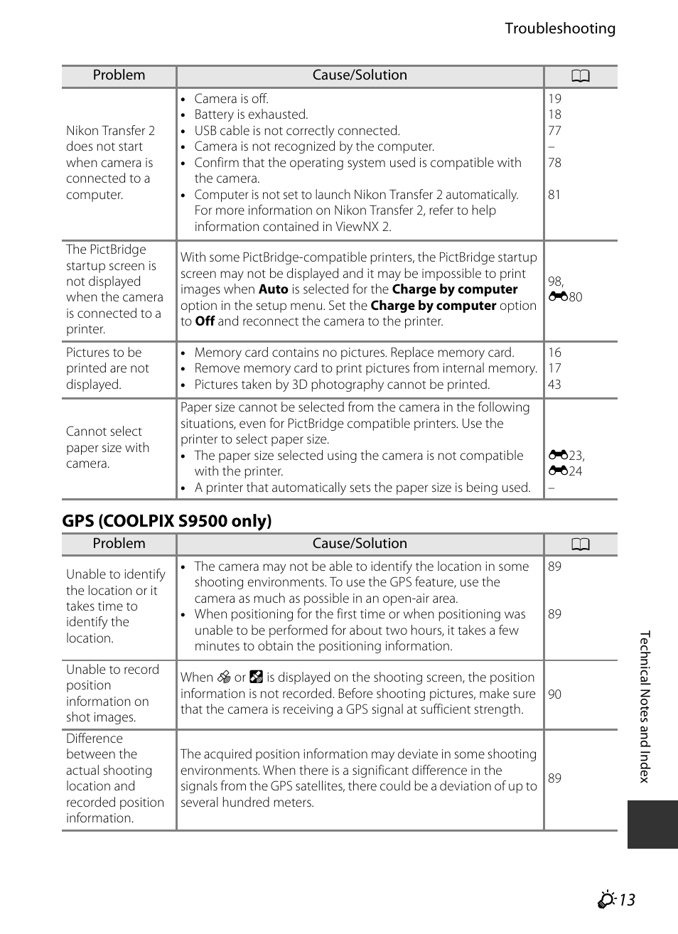 F 13, Gps (coolpix s9500 only) | Nikon S9400 - S9500 User Manual | Page 233 / 252