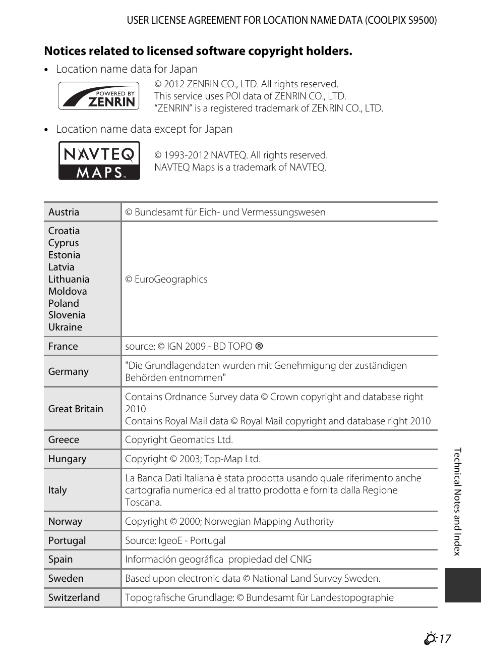 Nikon S9400 - S9500 User Manual | Page 237 / 252