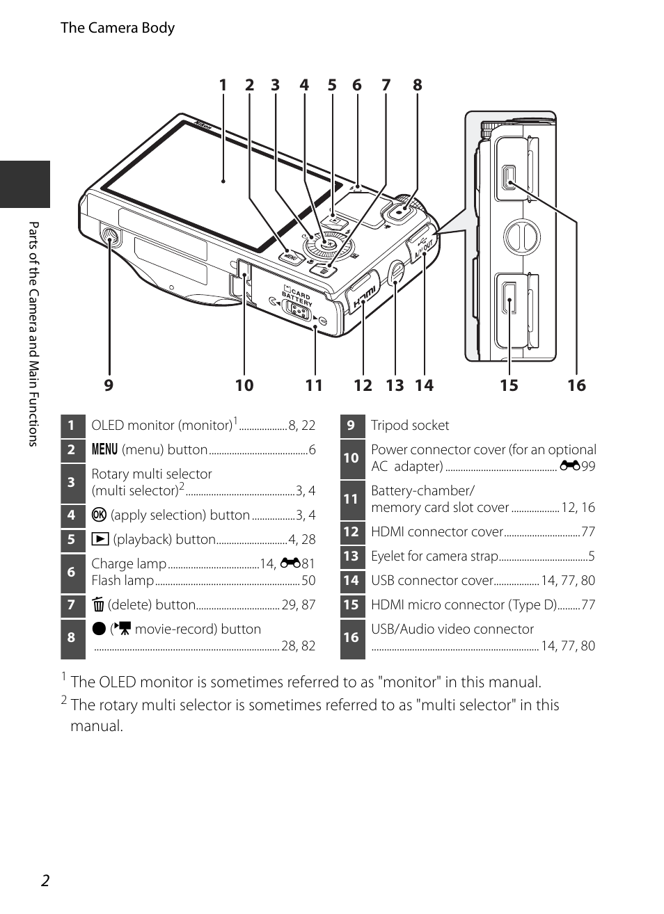 Nikon S9400 - S9500 User Manual | Page 24 / 252