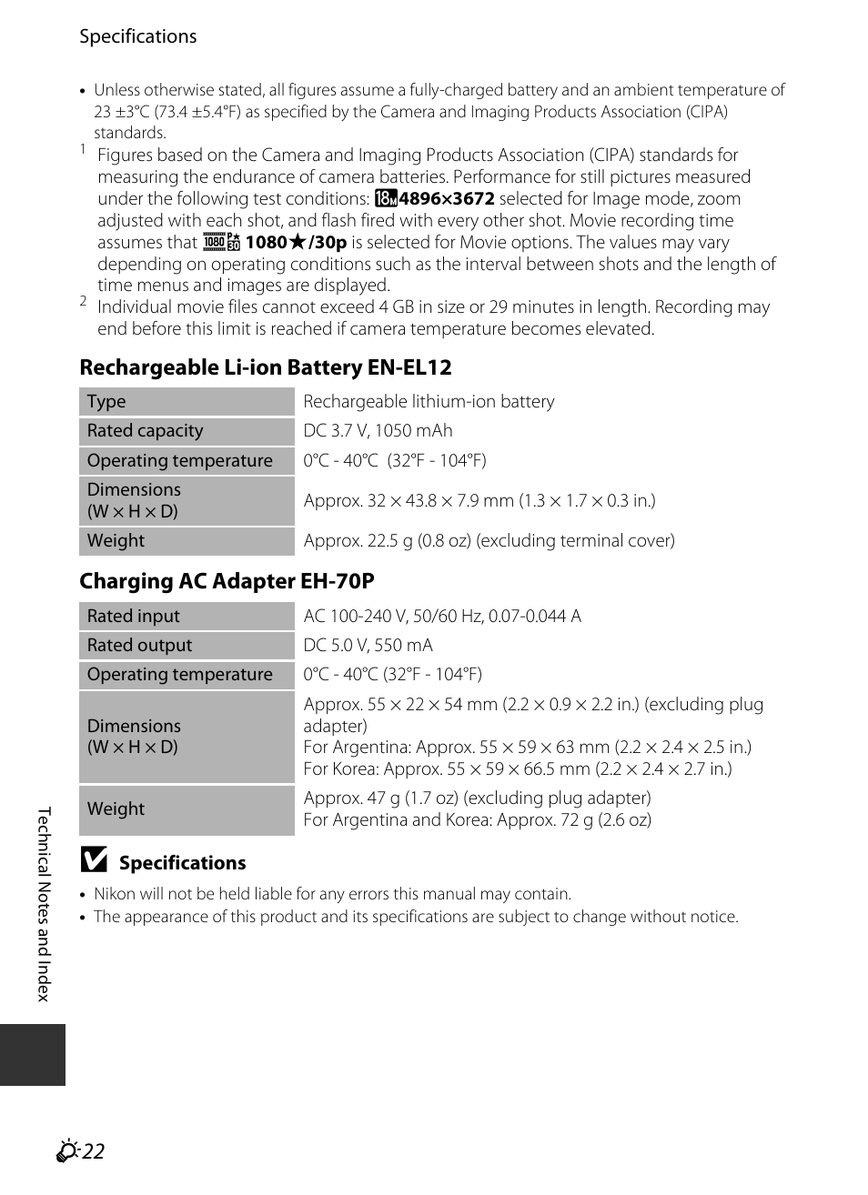 F 22 | Nikon S9400 - S9500 User Manual | Page 242 / 252