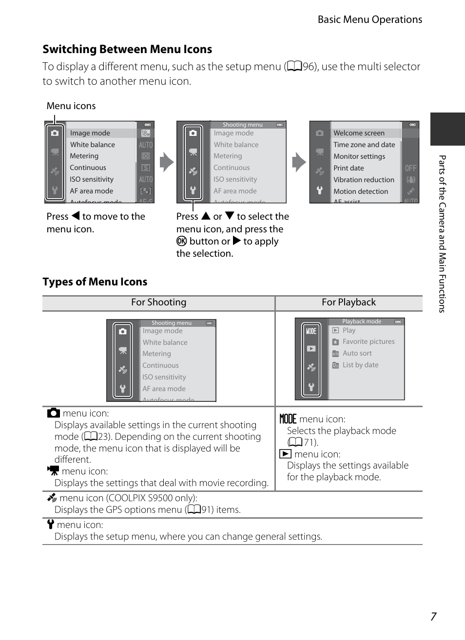 Switching between menu icons, Basic menu operations | Nikon S9400 - S9500 User Manual | Page 29 / 252
