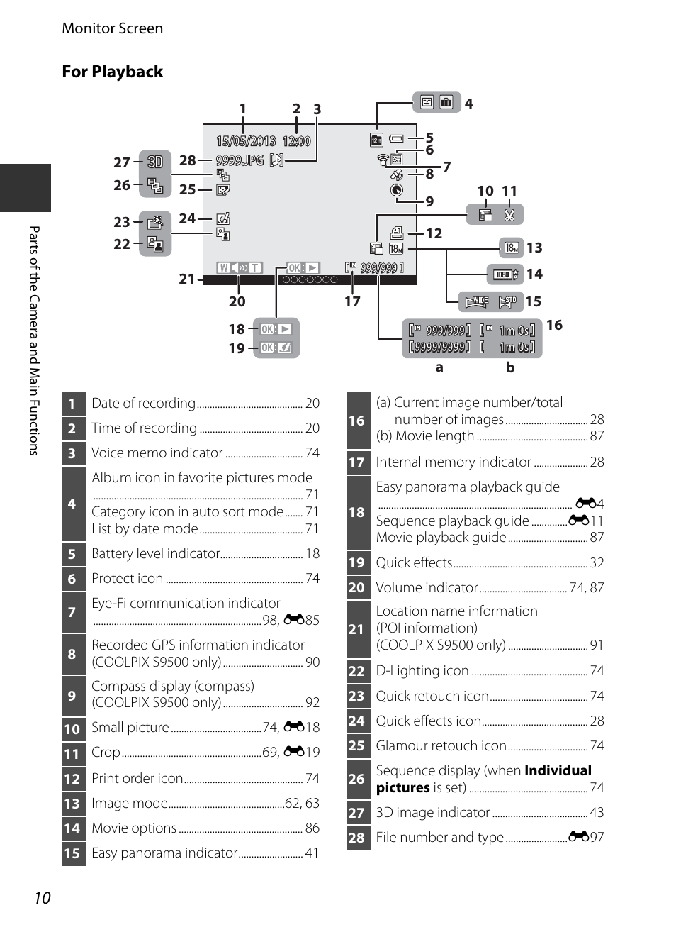 For playback | Nikon S9400 - S9500 User Manual | Page 32 / 252