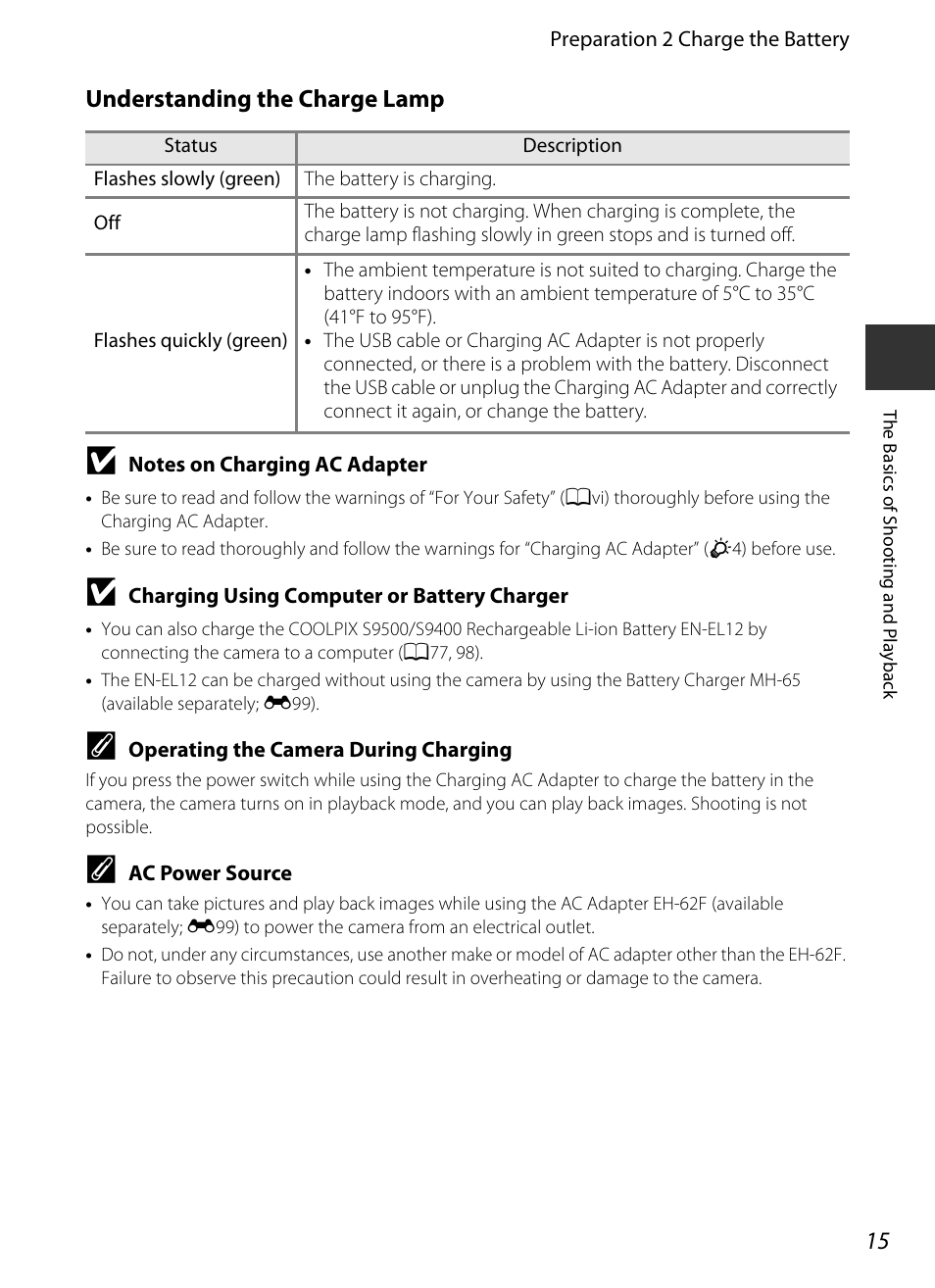 Understanding the charge lamp | Nikon S9400 - S9500 User Manual | Page 37 / 252