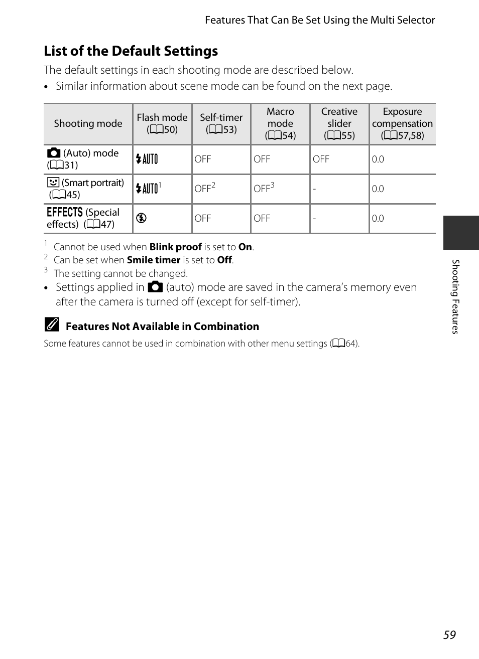 List of the default settings, E “list of the default settings, A59) for | A59), D “list of the default, Settings, A59) f, D “list of the default settings” (a59) f | Nikon S9400 - S9500 User Manual | Page 81 / 252