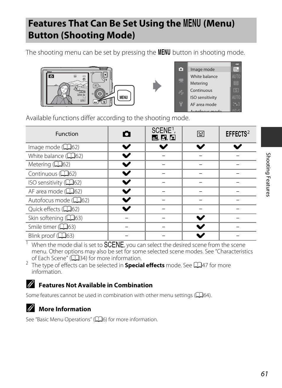 Features that can be set using the, D (menu) button (shooting mode) | Nikon S9400 - S9500 User Manual | Page 83 / 252