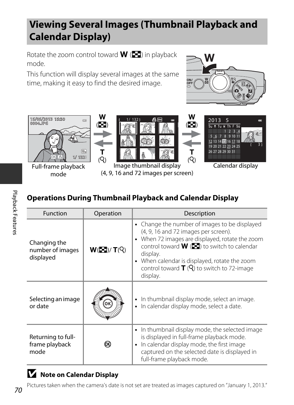 Nikon S9400 - S9500 User Manual | Page 92 / 252
