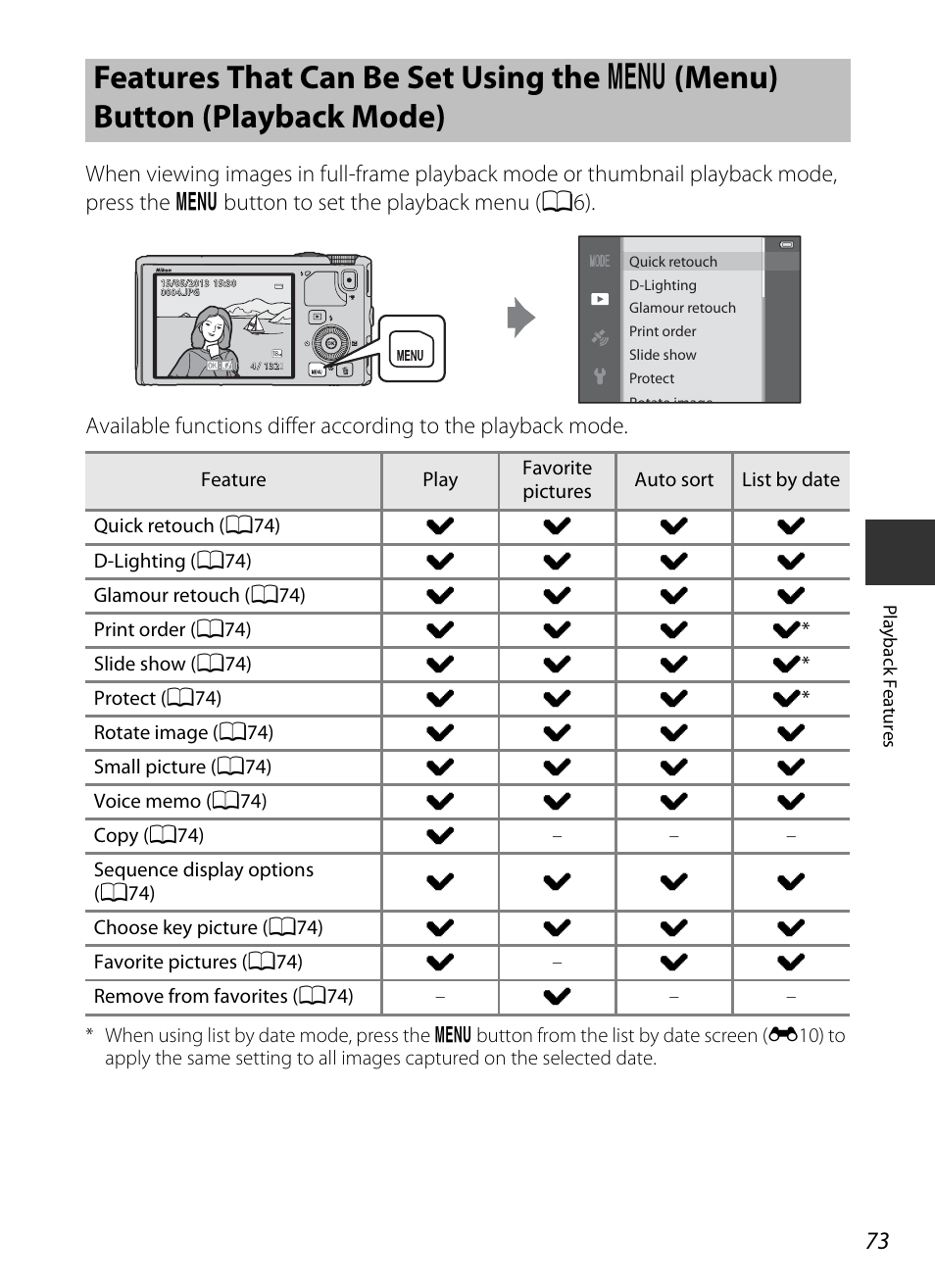Features that can be set using the, D (menu) button (playback mode) | Nikon S9400 - S9500 User Manual | Page 95 / 252